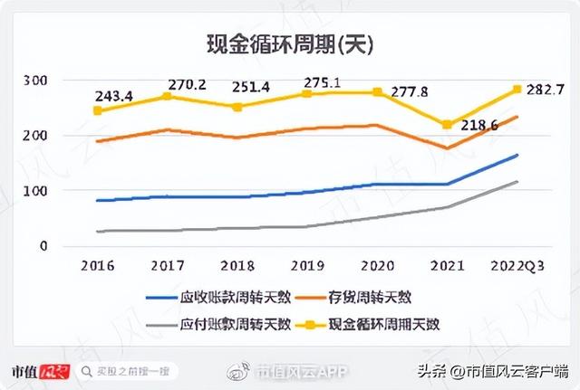 实控人抛减持计划，股价频涨停！业绩增速放缓，艾艾精工为何妖？