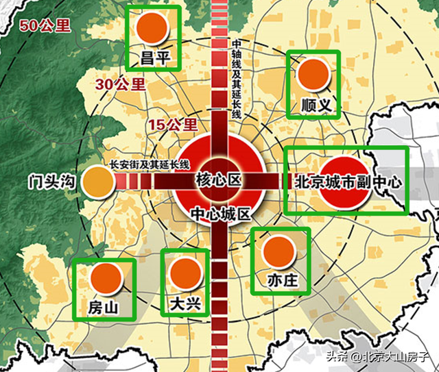 未来5年，北京都市圈的建设速度即将加速