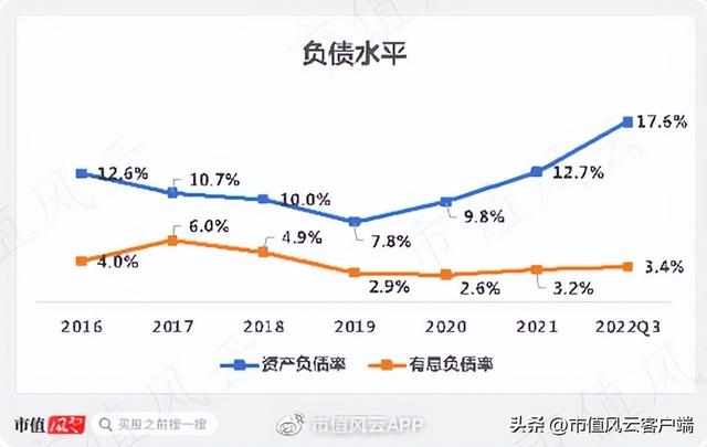 实控人抛减持计划，股价频涨停！业绩增速放缓，艾艾精工为何妖？