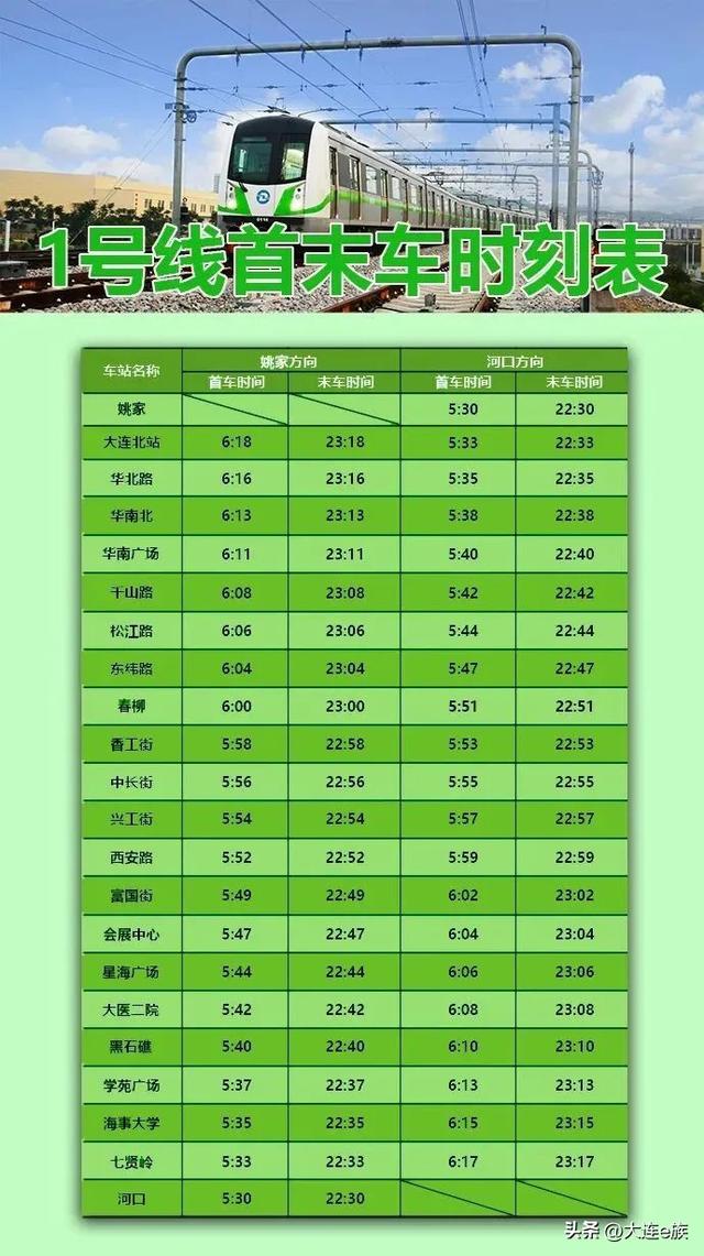 换乘请注意！大连最新地铁时刻表来了