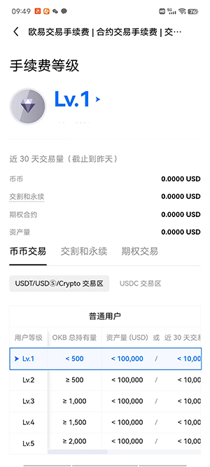 USDT钱包官网下载USDT钱包app官方最新版下载