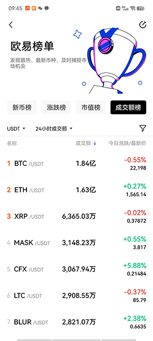 okx交易所最新版下载欧意官方app免费下载