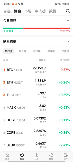 Bittrex交易所下载Bittrex交易所安卓版下载v105