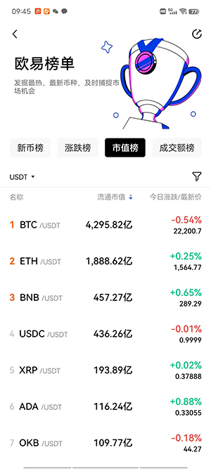 YBChain云通证app下载YBChain云通证app安卓版下载v6025