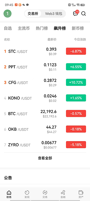 欧易交易所迅雷链克币今日价格【迅雷链克最新信息】lt