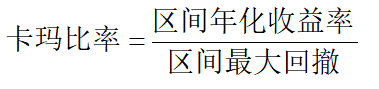 我是怎么分析一只基金的业绩表现的