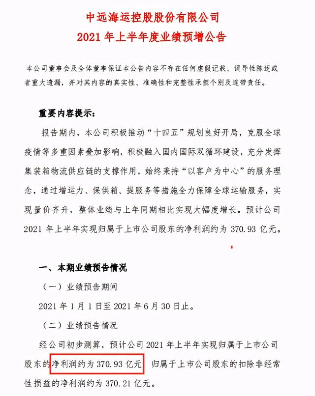 4000亿航运股中报预增3162%，曾经的“亏损王”如今日赚2亿元，股价13个月暴涨10倍