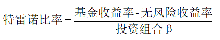 我是怎么分析一只基金的业绩表现的