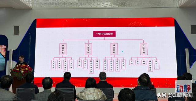 192号段广电5G手机5月推出！中国广电5G核心网贵州省级节点开工