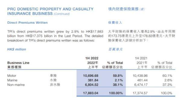 银保监会出手！又有险企被罚，涉“三宗罪”