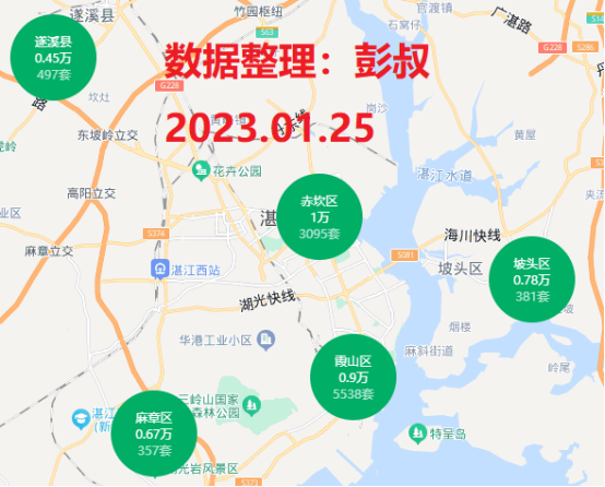 湛江楼市的美梦碎了，湛江楼市跌破预期，湛江楼市2023年分析