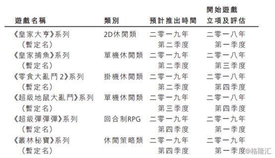 火岩控股（8345.HK）：一季度净利同比增七成，股价不涨反跌