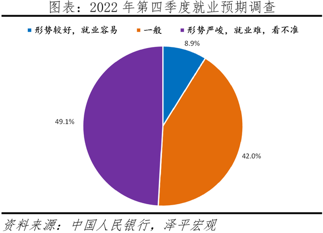 下调存量房贷利率，应对提前还贷潮