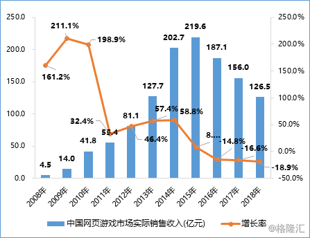 火岩控股（8345.HK）：一季度净利同比增七成，股价不涨反跌