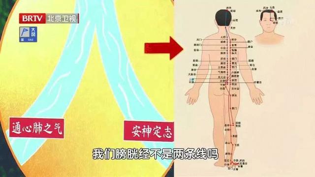 一天中不可错过的3个“养生黄金期”，坚持这些方法，健康自然来