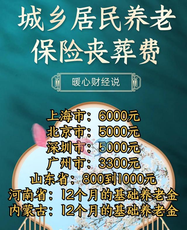 2023年退休人员去世，丧葬费和抚恤金能领多少？注意这四种标准