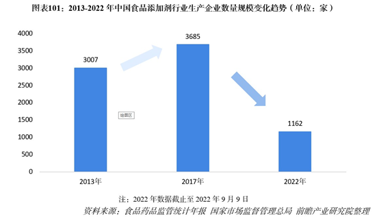 清汤一秒变羊汤？抖音网红，请放过3000万餐饮人