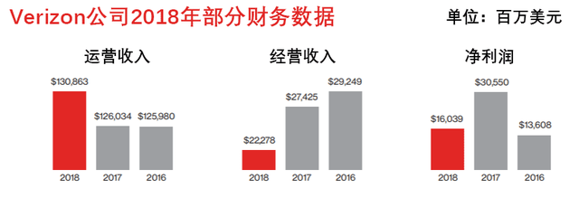 为了不向华为交专利费，竟有美国人想修改法律：“专利流氓”出自美国？