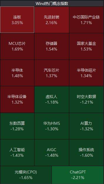 突发利空！600亿白马一字跌停，60多万手封死！刚刚，易纲重磅发声！信息量很大