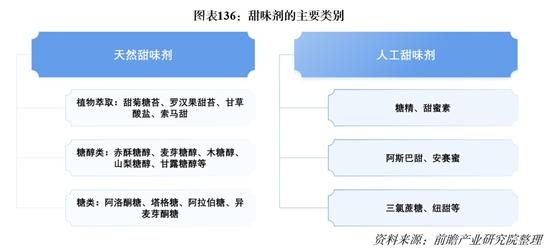 清汤一秒变羊汤？抖音网红，请放过3000万餐饮人