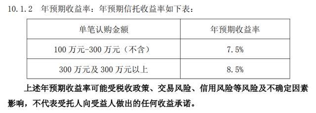 房贷新规后，信托陆续躺枪：英大信托鼎鑫 25 号回款难，延期兑付至何期？