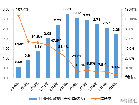 火岩控股（8345.HK）：一季度净利同比增七成，股价不涨反跌