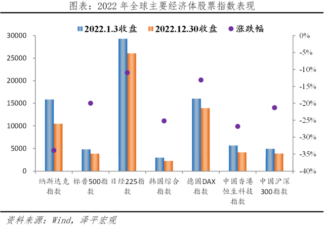 下调存量房贷利率，应对提前还贷潮