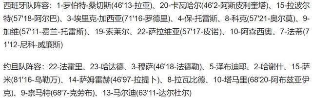 世界杯热身赛-西班牙3-1胜约旦 法蒂破门 加维建功