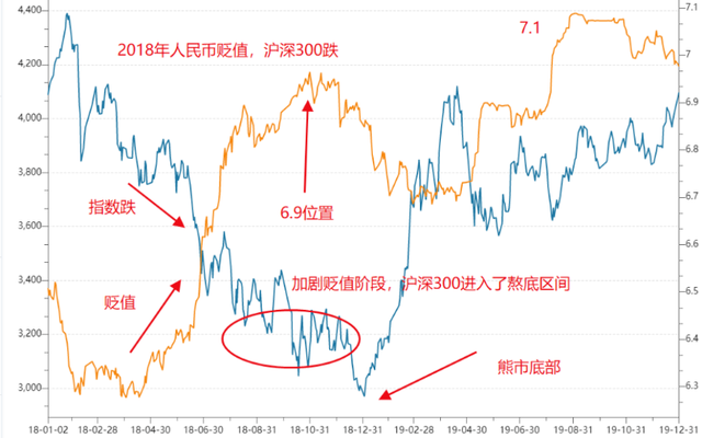 今晚实质性利好来了，信心比什么都重要