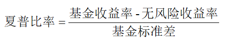 我是怎么分析一只基金的业绩表现的