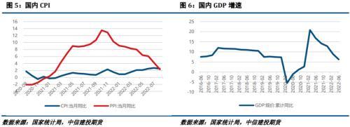 镍&不锈钢：不锈钢连涨不停，现货成交现转弱迹象