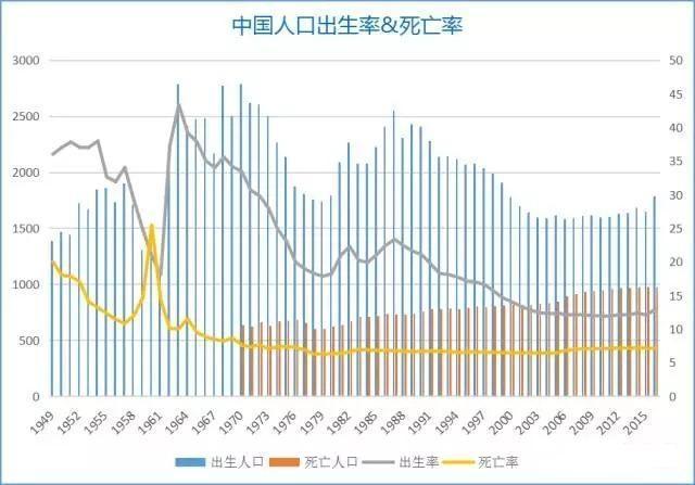 “中国YouTube”发展史