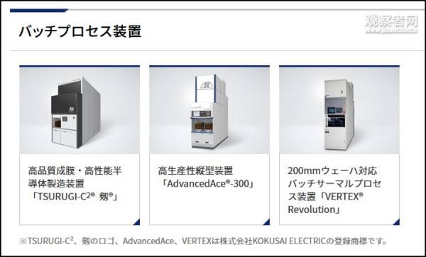 美国半导体设备巨头应用材料收购日企恐告吹：尚未获中方批准