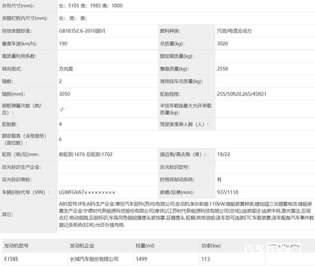 长城全新6座SUV实拍曝光！比理想L8还大，价格满意吗？