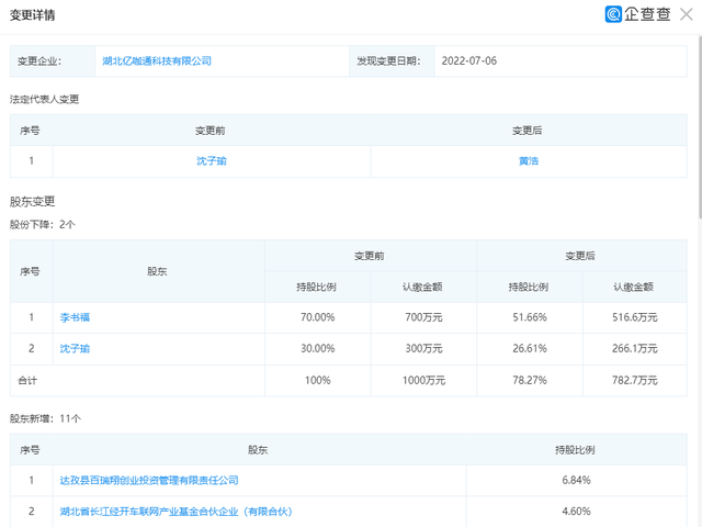 创投内参丨百度入股亿咖通，三一重工投资新能源汽车压缩机企业