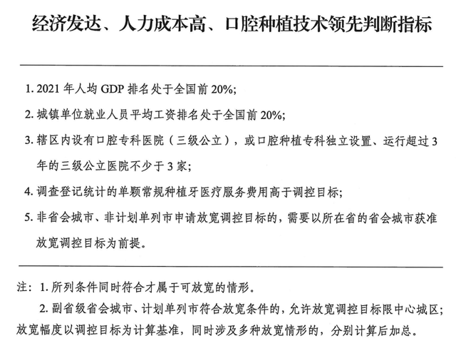 种植牙集采后续：四川医保局规定单颗服务价格不超4400元 医疗机构称已有不同程度降价