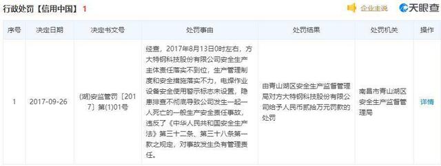 方大特钢事不少，老板曾涉贪腐案，半年4起命案，员工10亿红包