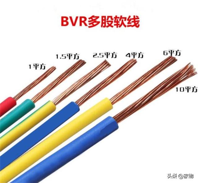 装完一套房才知道，这13件装修材料，要这样买才省钱又实用！