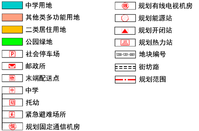 猛投25.7亿！通州又一大片棚户区改造启动征收！将建安置房、通地铁……