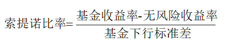 我是怎么分析一只基金的业绩表现的