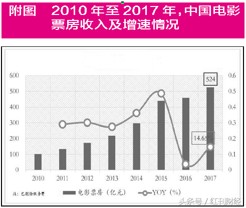 专访北京神农投资总经理陈宇：A股“后散户”时代的大机会