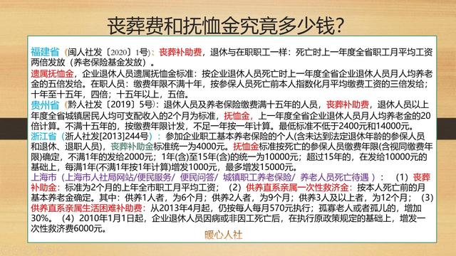 2023年退休人员去世，丧葬费和抚恤金能领多少？注意这四种标准