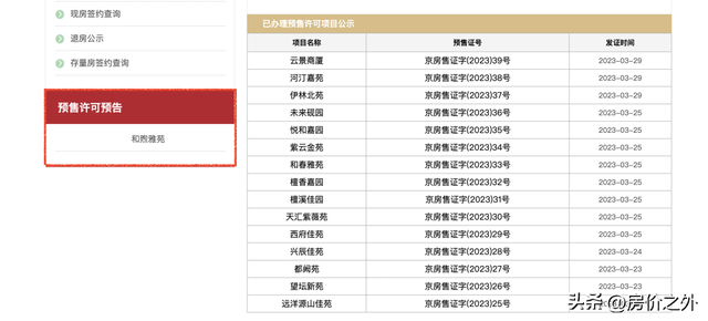 【北京楼市周报】多项目预售，市场成交下跌丨房价之外研究院