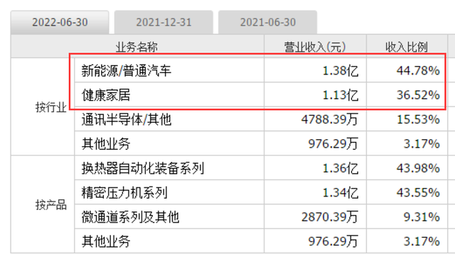 行业选股系列·通用机械