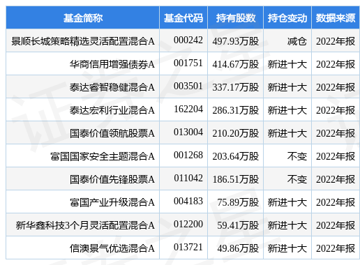 沪电股份最新公告：拟收购胜伟策部分股权并向其增资