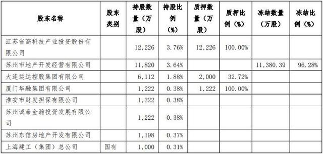 长安保险2023年亏损近3亿，违规现象较多需重视