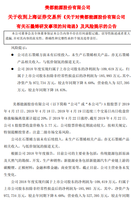 美都能源连续三日涨停，提示风险：石墨烯方面未有后续投入