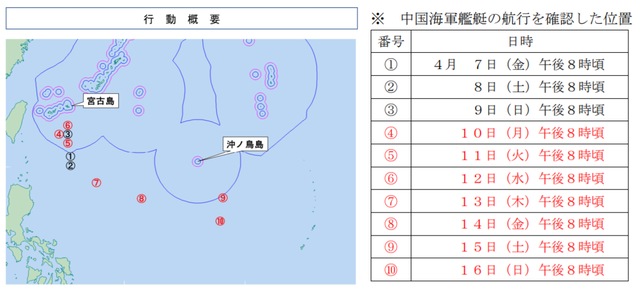 对等反制！山东舰迫近关岛490公里，关岛已成我航母打卡地