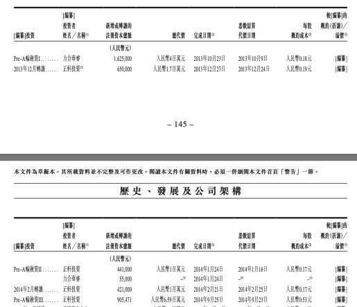 估值超300亿！腾讯重注的人形机器人冲刺港股IPO