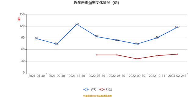 瑞华泰：2023年净利3887.41万元 同比下降30.64%